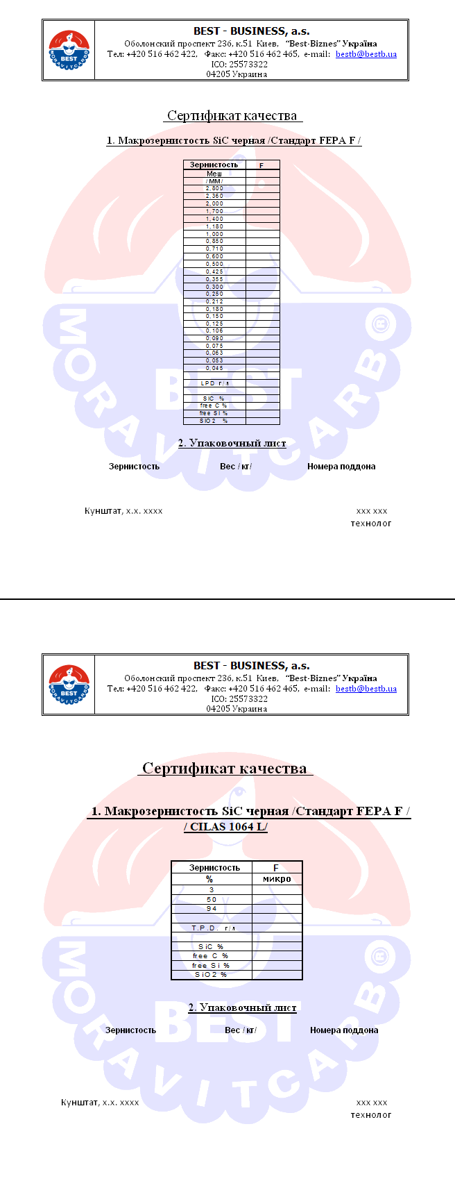 Certificates